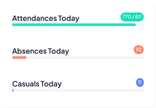 Childcare attendances in OWNA HQ dashboard